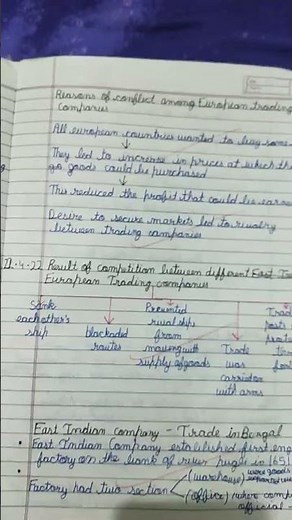 THE BEST NOTES FOR HISTORY .class 8 history chapter 2 notes part 1 #trending#youtubeshorts#history