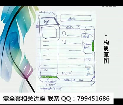 dreamweaver基础教程(视dream)weaver01