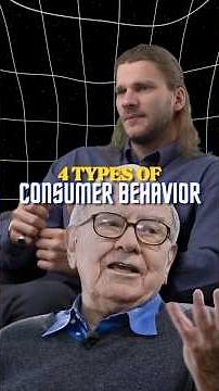 4 types of consumer behavior you must know