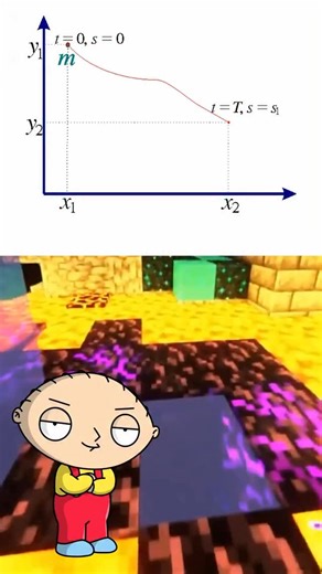 Peter Math on Instagram: "I used Parrot AI to edit this, link in bio👆 Calculus of variations is the branch of mathematics that focuses on finding functions — not just numbers — that make a certain quantity as large or as small as possible. Instead of asking for the minimum of a curve, it asks for the best possible path or shape that optimizes some physical or geometric quantity. It’s where calculus meets creativity, as we deal with infinite possibilities and try to find the one that nature itse