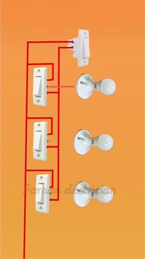 Godown wiring diagram #shorts