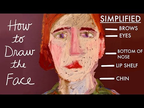 HOW TO DRAW THE HEAD AND FACE - SIMPLIFIED