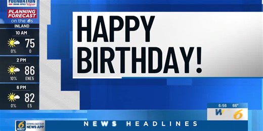 Birthdays and Anniversaries: September 20, 2025