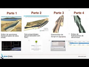 Transiciones en obras lineales en el diseño de estructuras hidráulicas - Parte 4 (Civil 3D)