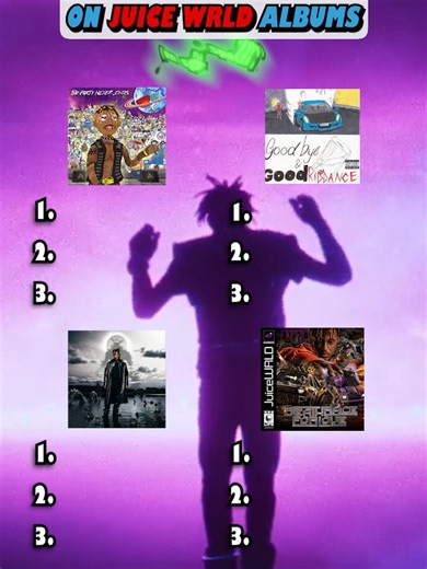 Popular Songs On Juice WRLD Albums #juicewrld #best #popular #rap #songs #album #tpne
