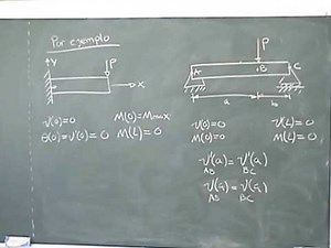 Condiciones de Frontera parte A