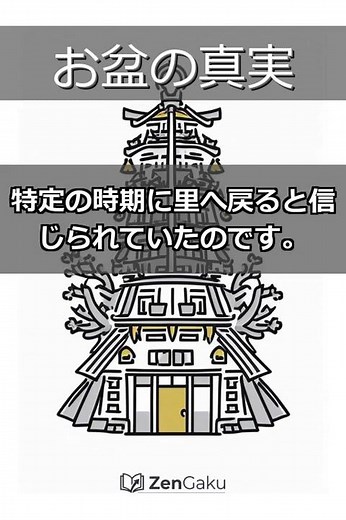 [Obon] Not a Buddhist event!? The true origin of eggplant and cucumber decorations #Shorts #Obon ...