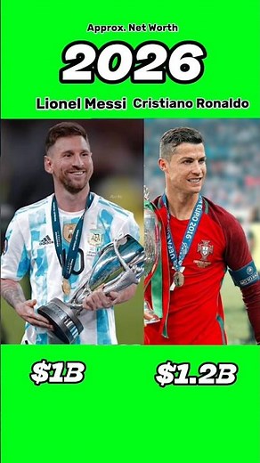 Ronaldo vs Messi Net Worth Evolution (2016–2026)💰Who Became Richer?#Ronaldo#Messi#CristianoRonaldo#