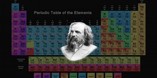 Mendeleev's Periodic Table