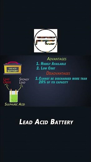 Understanding Lead acid battery