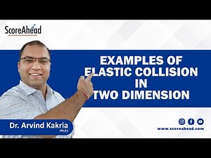 1 Examples of collisions elastic