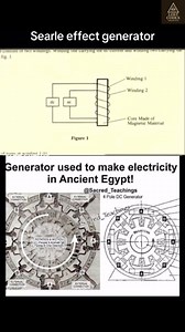  What If We’ve Had the Key to Limitless Energy All Along? The Searl...
