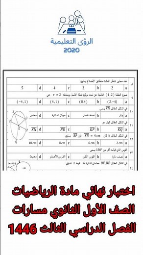 اختبار نهائي رياضيات اول ثانوي مسارات بالاجابات ف3 الفصل الثالث 1446 منهج السعودية