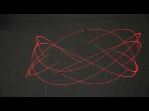 Physical Science: Laser light makes sound wave patterns visible