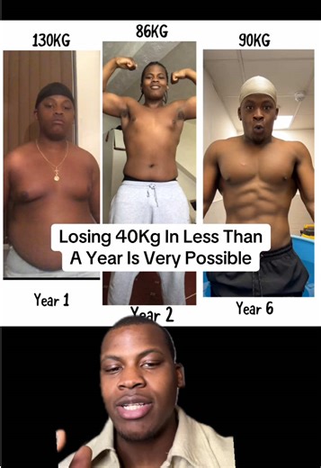 Transform Your Physique: Muscle Building Made Simple