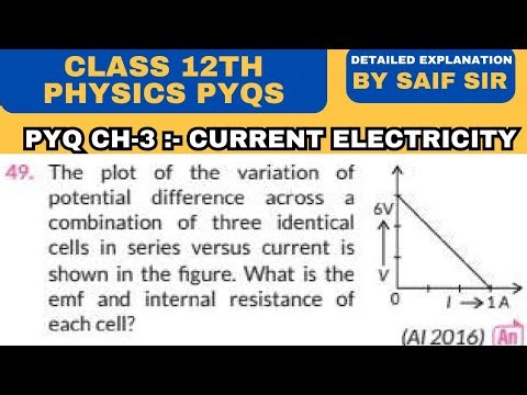 The plot of the variation of potential difference across a combination of three identical cells...