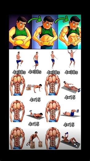How to burn belly fat? #aestheticphysique #motivation #delttraining