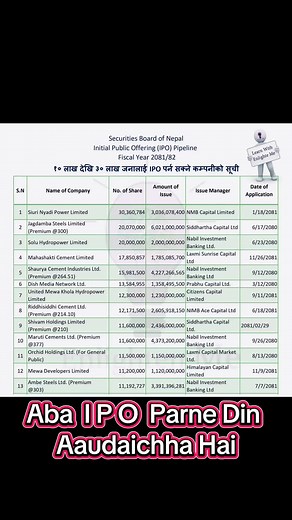 30 lakh jana lai parne IPO❤️soon🔥 #fyp #iponepalupdates #iponepal🇳🇵 #fponepal #trending