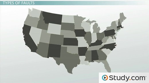 Faults in Geology | Overview, Causes & Types