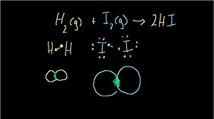 Introduction to kinetics