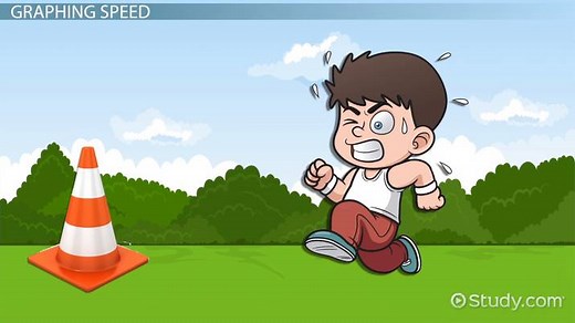 Integrated Curriculum: Physical Education Subject Matter