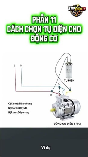 Cách chọn tụ điện cho động cơ #thodientv #diengiadung #dientu