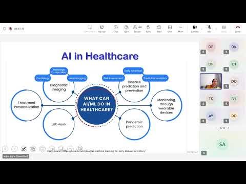 AI for Biomedical Image Processing | IoT & AI in Healthcare Building the Future of Smart Cities