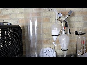 Making Sulfuric Acid using the Chamber Process
