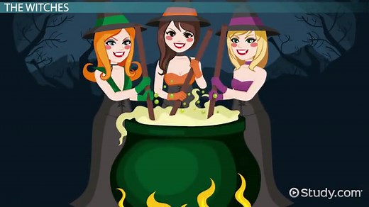 Macbeth by Shakespeare: Act 4 Scene 1 | Summary & Analysis