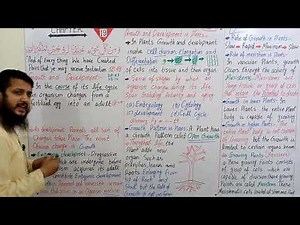 Growth and development in plants | Open growth | Growth | Development | FSc biology