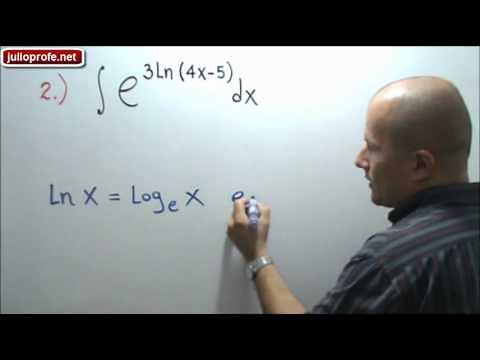 Integrales directas con expresiones exponenciales en el integrando