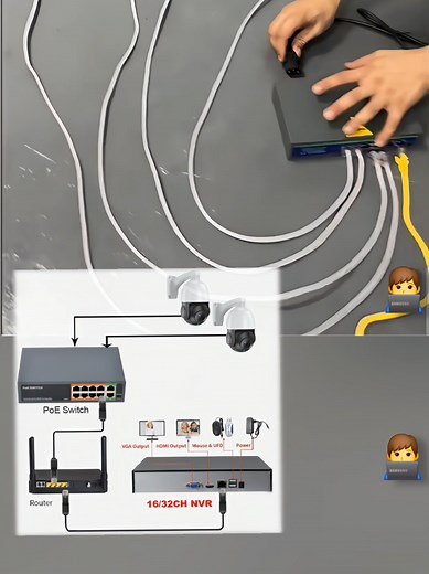 Guía Fácil de Instalación de NVR