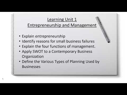 Learning Unit 1 Introduction - Entrepreneurship and Management