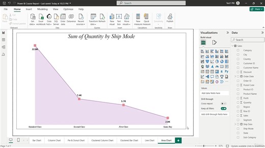 06. Creating a Ribbon Chart