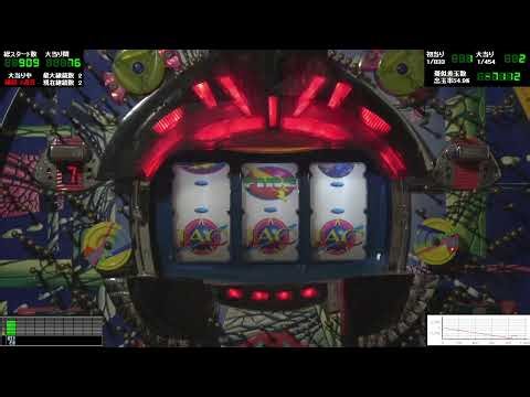 【放置】ＣＲフィーバーギンガＳＰ ＬＥＤ仕様 設定1(1995年 ＣＲ確変機) 第43日+1221【主は仕事中で完全放置】 Fever GINGA SP