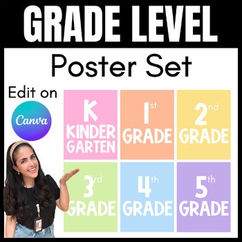 Colorful Grade Level Posters | Perfect for Music Class   Fine Arts