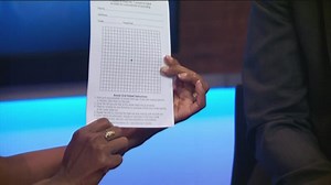 How to know if you damaged your eyes during the eclipse