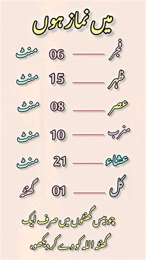 Prayer Times Durations in Minutes | Islamic Salah Timings#didyouknow #generalknowledge
