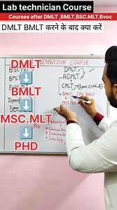 DMLT,BMLT करने के बाद PHD कैसे करें||Lab technician Course||#labtechnician #phd #msc #medical #medicalmicrobiology💗🔬 #serology | Rayyan Alam