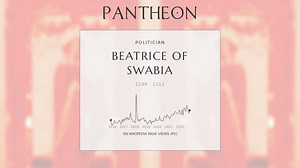 Beatrice of Swabia Biography | Pantheon