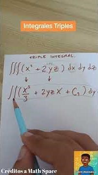 Triple Integrals: The Art of Integrating in Three Dimensions #integrals