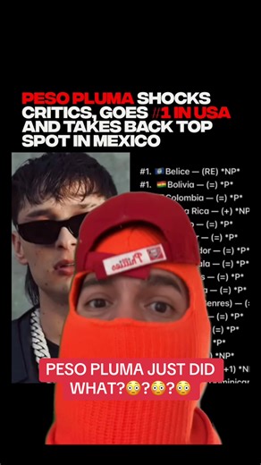 Peso Pluma has done it again, now going number 1 in about a dozen different countries, including the US, where he went number 1 in ALL GENRES, not just Latin music. Dopamina is currently taking over in the Top 200 songs chart, as it’s now the number 1 song in Mexico. Peso and Tito really did that. #pesopluma💯👹 #pesoplumaoficial #titodoblep #dinastia #regionalmexicano🇲🇽