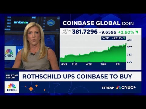 Calls of the Day: Netflix, Coinbase and Ferrari