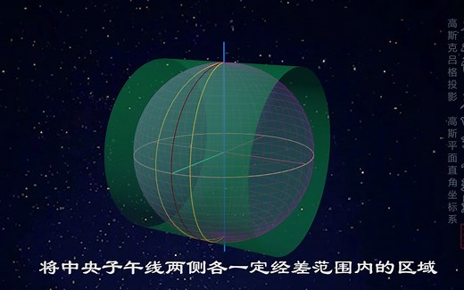 大地说第四季之投影_ 高斯克吕格投影 高斯平面直角坐标系