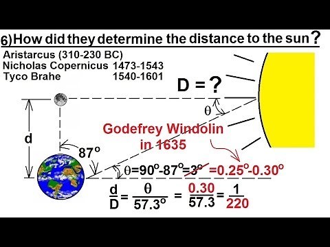 Astronomy - Measuring Distance, Size, and Luminosity (6 of 30) Distance to Our Sun: 2