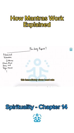 What Really Happens When You Chant a Mantra #chants #spirituality