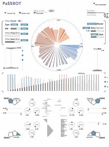sonicLAB updates Bot Bundle - VOLBot, PaSSBot and EnVBot