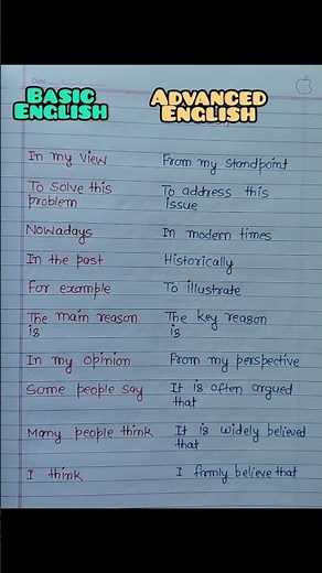 Discover the GAME-CHANGER: Unlock Basic and Advanced English!