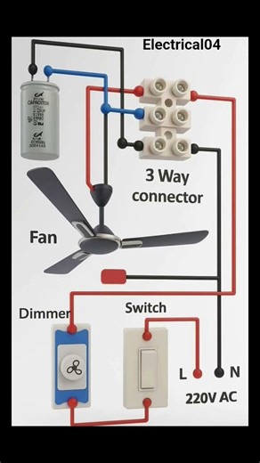 Fan connection, #connection,#fans,#electrical