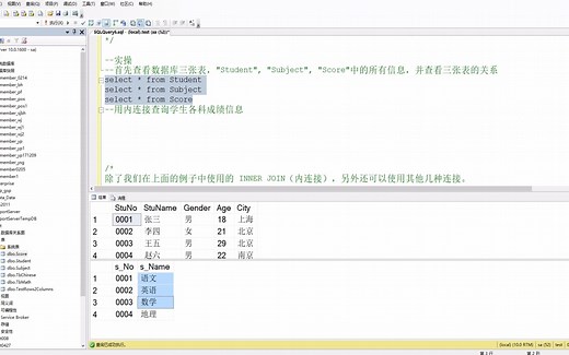 SQL高级教程 第六节SQL INNER JOIN内连接